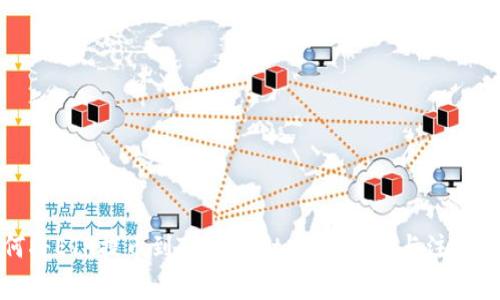 如何将ETH提币到TPWallet：详细步骤与注意事项