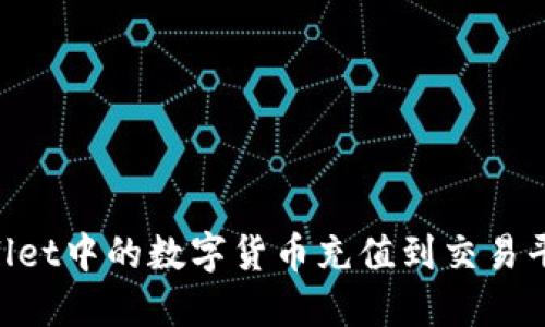 如何将TPWallet中的数字货币充值到交易平台：完整指南