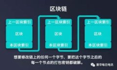 关于TPWallet激活的问题在当前数字货币