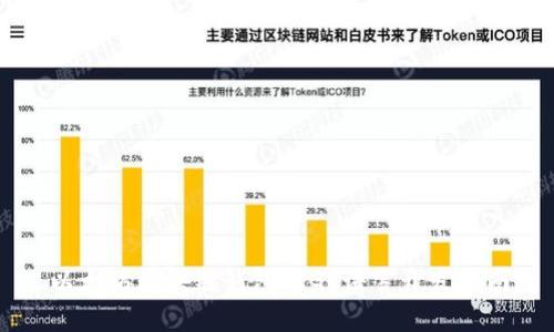 以太坊区块链钱包的Go语言开发指南