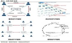 加密钱包能否进行交易？完整解析与风