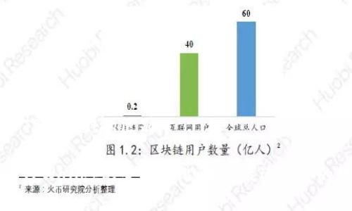 比特派和TPWallet的区别

比特派与TPWallet的全面对比：选择最适合你的数字钱包