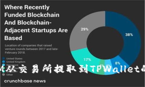 如何将FTM从交易所提取到TPWallet的详细指南