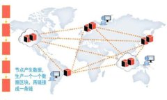 tpwallet火币链充币通道全面指南：快速、安全的数