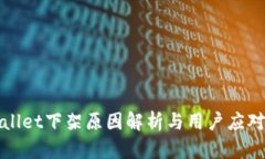 TPWallet下架原因解析与用户应对策略