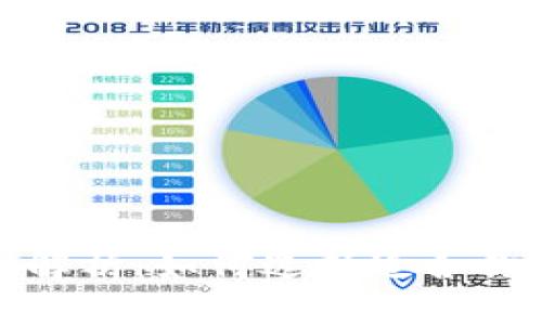 数字钱包的全面解析：如何选择适合你的电子支付方案