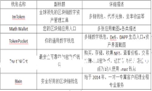 如何解决TPWallet打开薄饼时显示“提供商错误”的问题