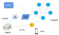 如何将数字钱包二类账户升级为一类账