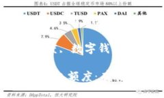 数字钱包怎么提升额度方法关键词：提