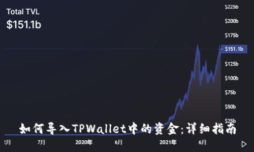 如何导入TPWallet中的资金：详细指南