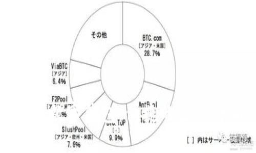 福州数字钱包：便捷的生活伴侣