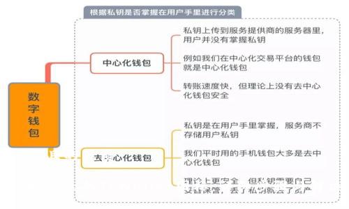 思考一个且的优质

如何找回删除的TPWallet图标：详细步骤与解决方案