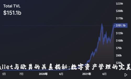 优质

tpwallet与欧易的关系揭秘：数字资产管理的完美结合