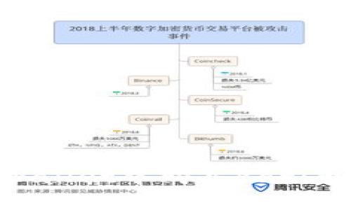 如何在TPWallet中购买Rati币：详细指南