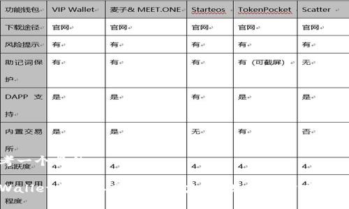 思考一个且的

TPWallet数据不同步怎么办？常见解决方案与技巧