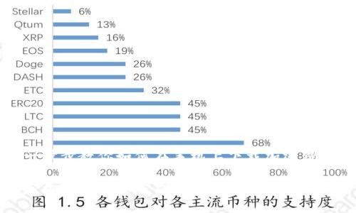 一步步教你如何在手机上下载加密钱包

手机上下载加密钱包的完整指南