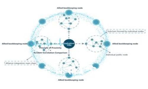 TPWallet何时可以显示价格？完整指南与常见问题解答