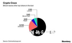 怎样提高TPWallet以太坊链的Gas费以确保