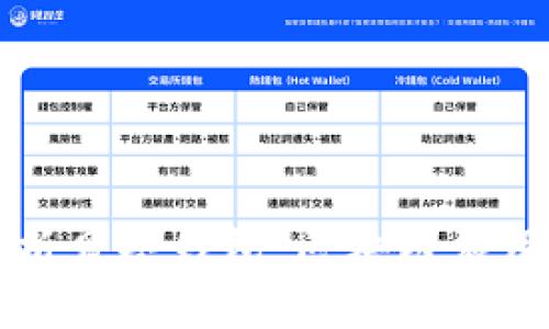 深入解析贝壳钱包：区块链应用的未来