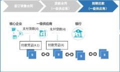 思考的优质如何找回被盗的TPWallet：完