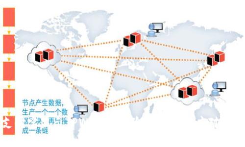 支付宝显示TPWallet风险的原因及应对策略