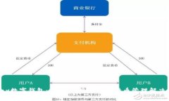 Sopay数字钱包：安全、便捷的数字货币