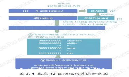 如何选择和使用BTT数字货币钱包：全面指南