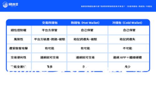 全面解析区块链Cobo数字钱包：安全性、功能及用户指南