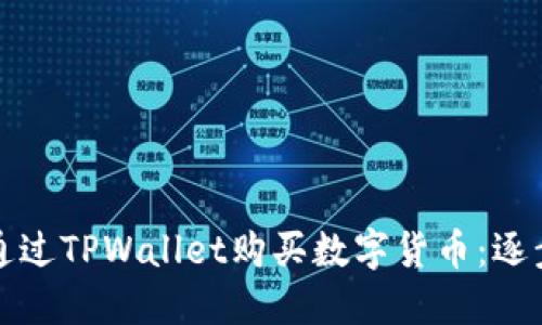 如何通过TPWallet购买数字货币：逐步指南