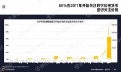 优质下载tpwallet并安装失败的解决方案