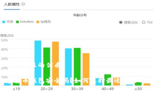 思考一个且的优质

数字货币钱包安全吗？如何选择最适合的钱包？