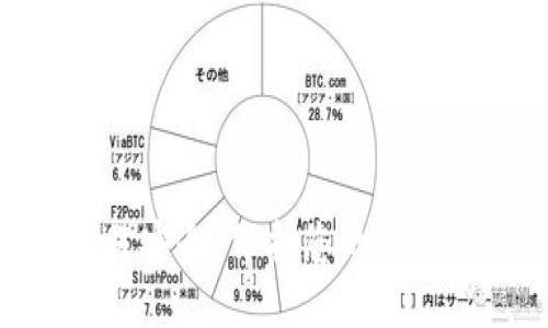 数字钱包的交易安全：保护您的资产免受网络威胁