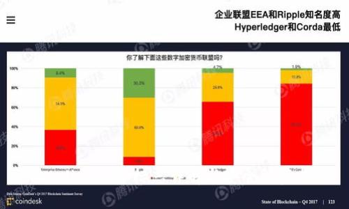 TPWallet风险标志详解与安全防范指南