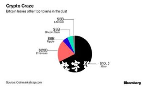 如何挑选最合适的数字货币钱包？全面指南