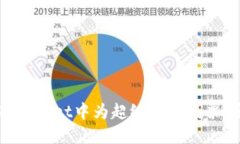 如何在TPWallet中为超级节点投票：完整