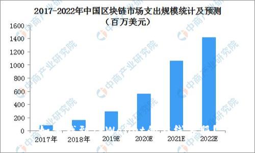 如何找到TPWallet的在线客服？