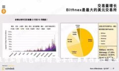 2023年最佳加密钱包排行榜：安全性、