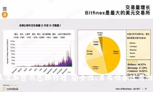 2023年最佳加密钱包排行榜：安全性、易用性和适用性深度评测