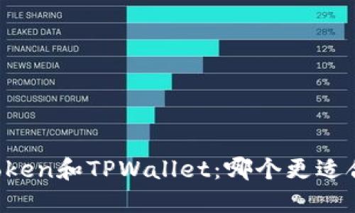 imToken和TPWallet：哪个更适合你？