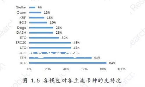 提币到TP钱包的操作步骤与技巧

如何将ETH提币到TP钱包？详细指南与技巧