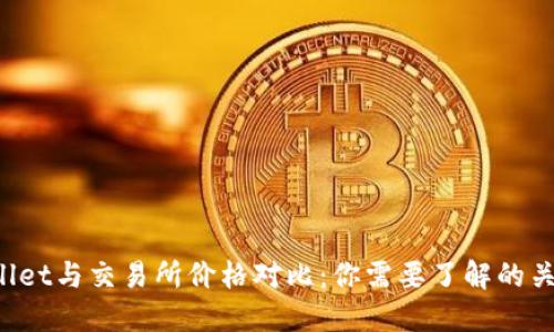  TPWallet与交易所价格对比：你需要了解的关键因素