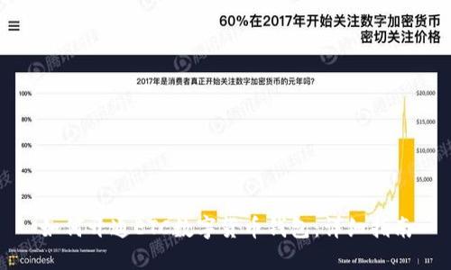 如何开通ETC数字货币钱包：详细指南