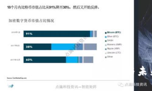 优质  
全面解析数字钱包：类型、功能与未来发展