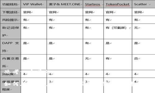 思考一个且的

如何在TPWallet上购买加密货币：完整指南