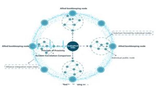 
TPWallet火币链转币安链的完整指南