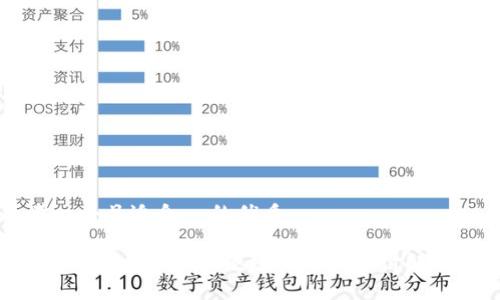 思考一个且适合  的优质

NFC数字钱包：安全、便捷的移动支付解决方案