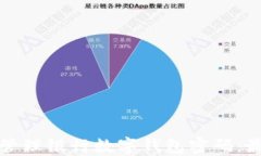 如何安全地管理银行数字钱包密码：最