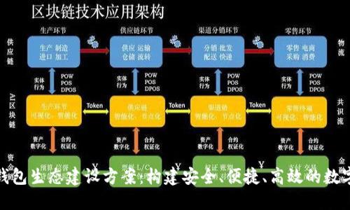 京东数字钱包生态建设方案：构建安全、便捷、高效的数字支付体验