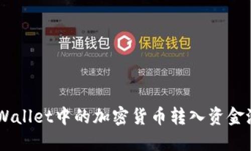 如何将TP Wallet中的加密货币转入资金池：详细指南