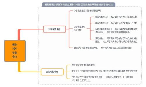 TPWallet跨链转账详解：能否追踪和查询转账记录？